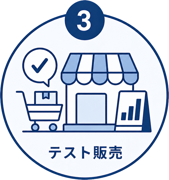 テスト販売